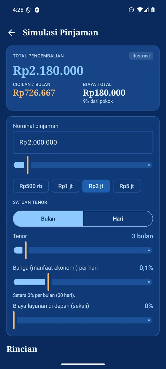 Simulasi pinjaman harian