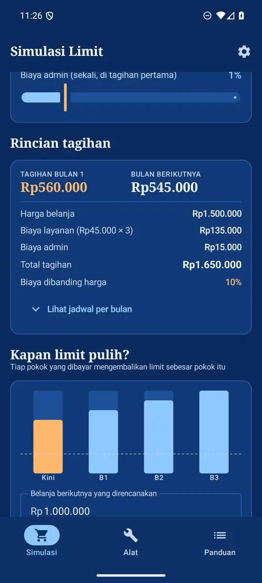 Simulasi Limit: rincian tagihan dan grafik kapan limit pulih